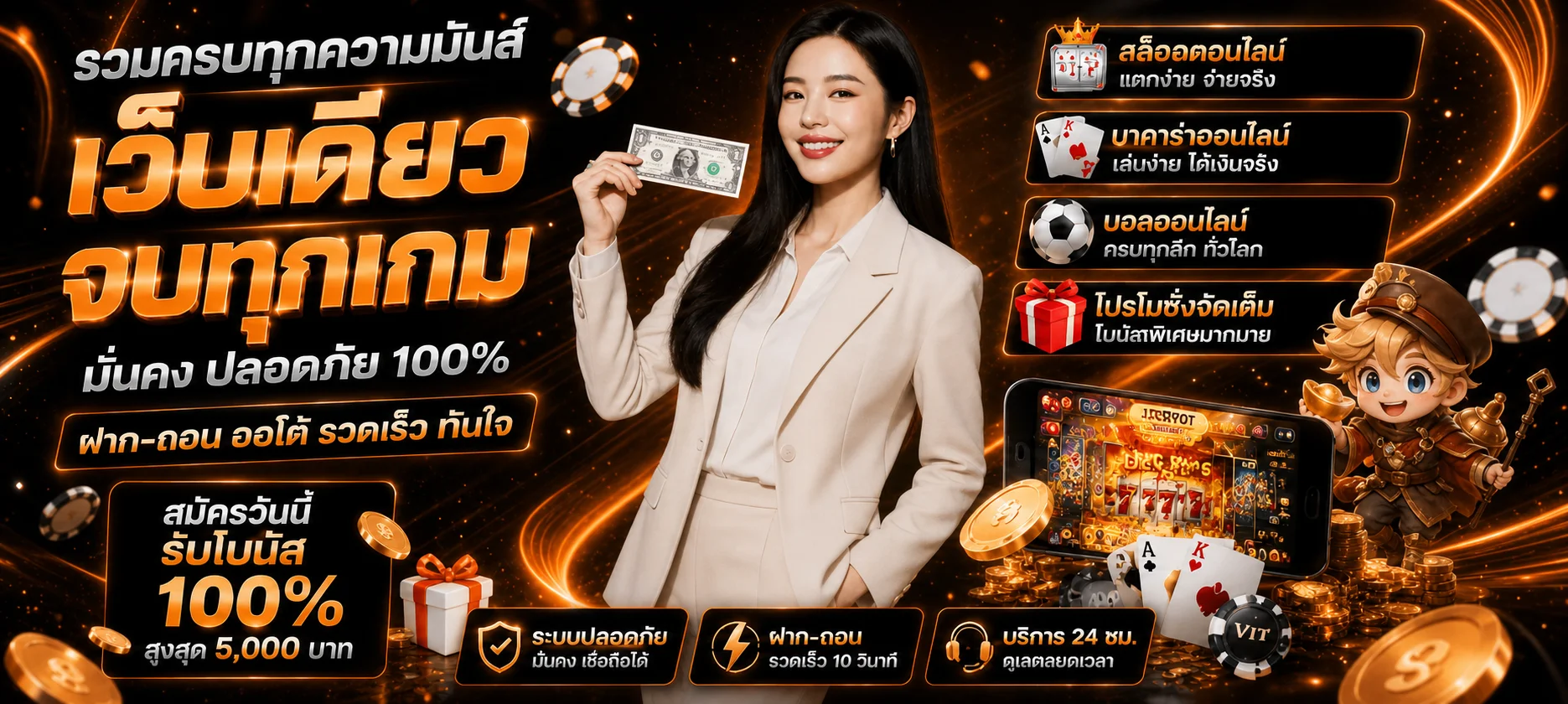 fast356 ทางเข้า สมัครสมาชิก สล็อต และข้อมูลบริการครบ